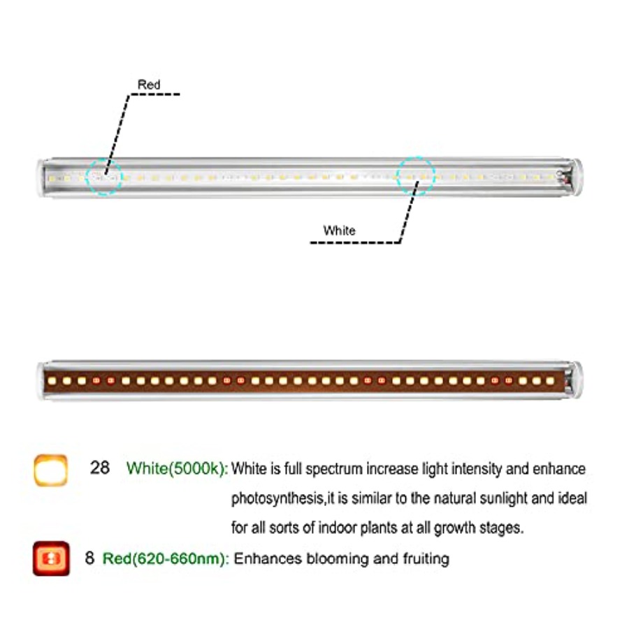 Barres lumineuses LED pour pla - Grow Light Led avis et prix