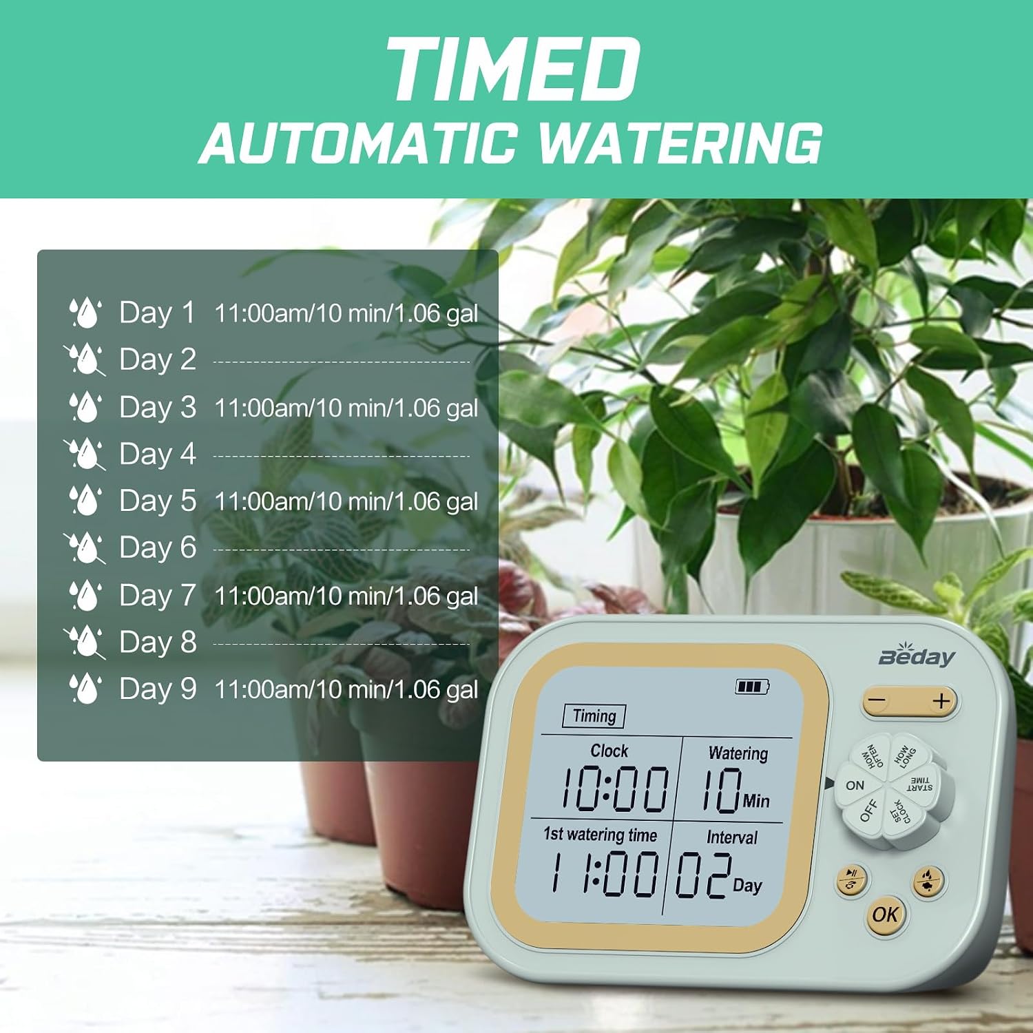 Système d'arrosage automatique - Plant Sensor avis et prix