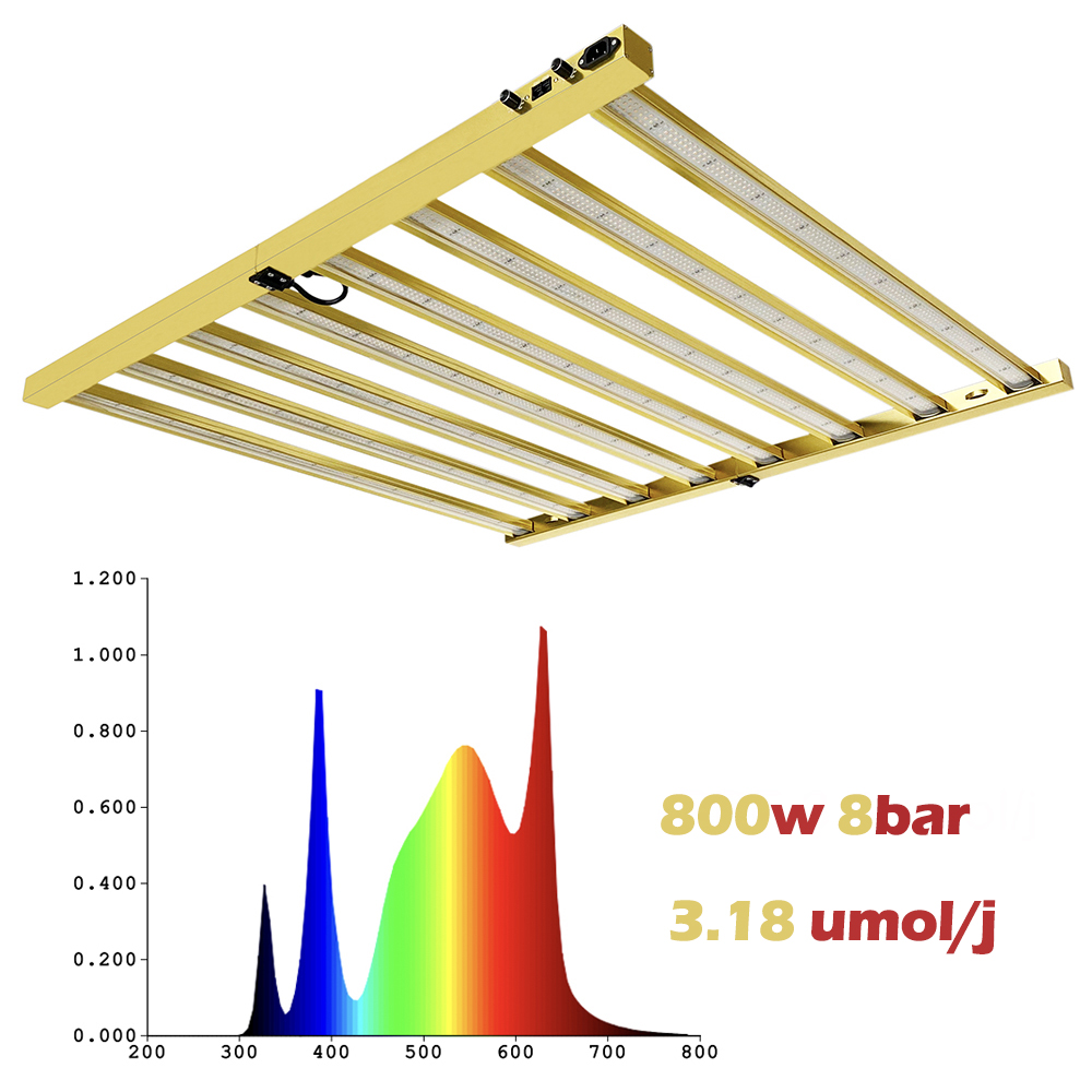 Lampe de culture LED TIDESTAR  - Grow Light Led avis et prix