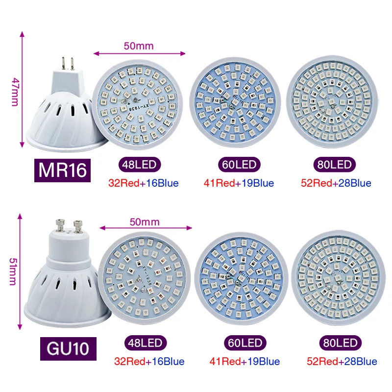 Phyto lampe LED à spectre comp - Plant Grow Light Full Spectrum avis et prix