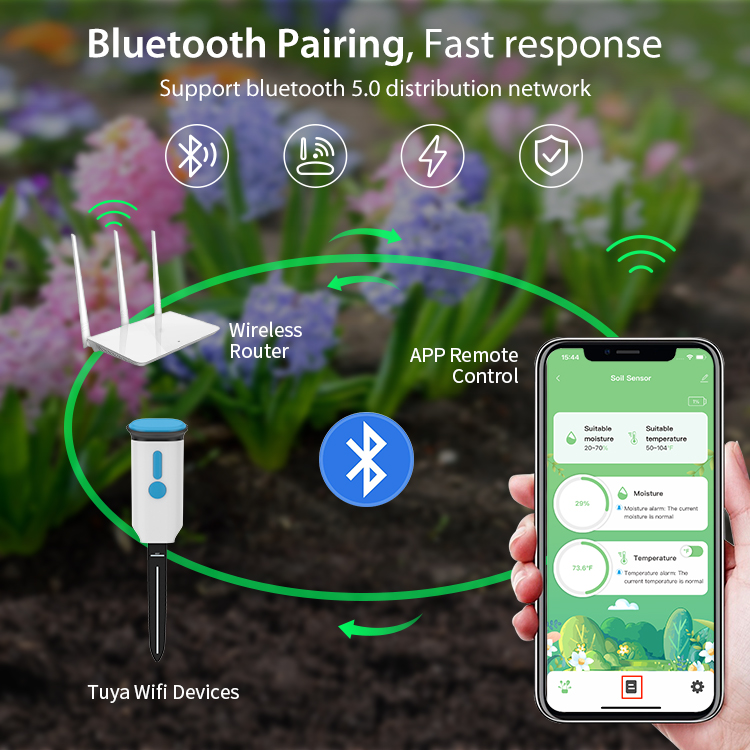 Capteur d'humidité du sol inte - Plant Sensor avis et prix