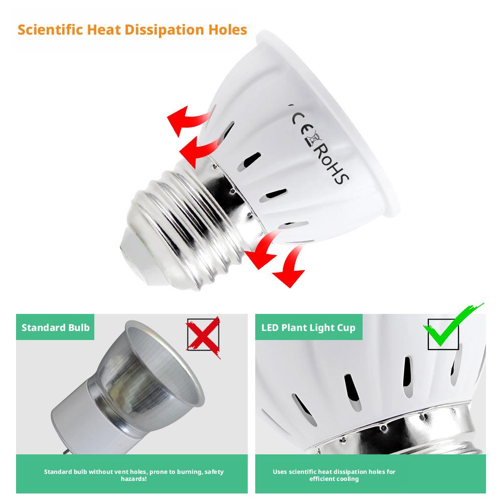 Ampoule LED de culture E27 60  - Plant Grow Light Full Spectrum avis et prix