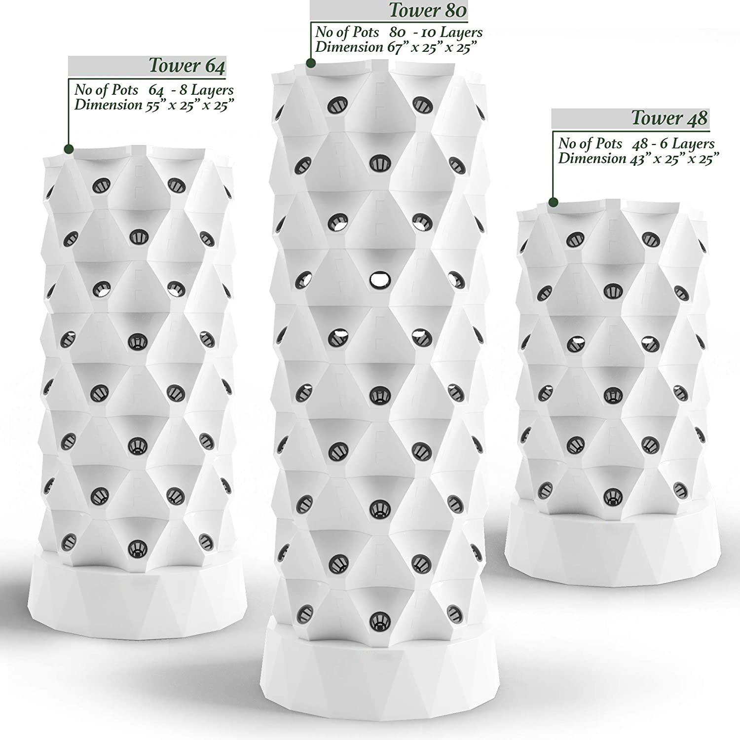 NOUVEAU Kit de Jardin Vertical - Hydroponic Tower avis et prix