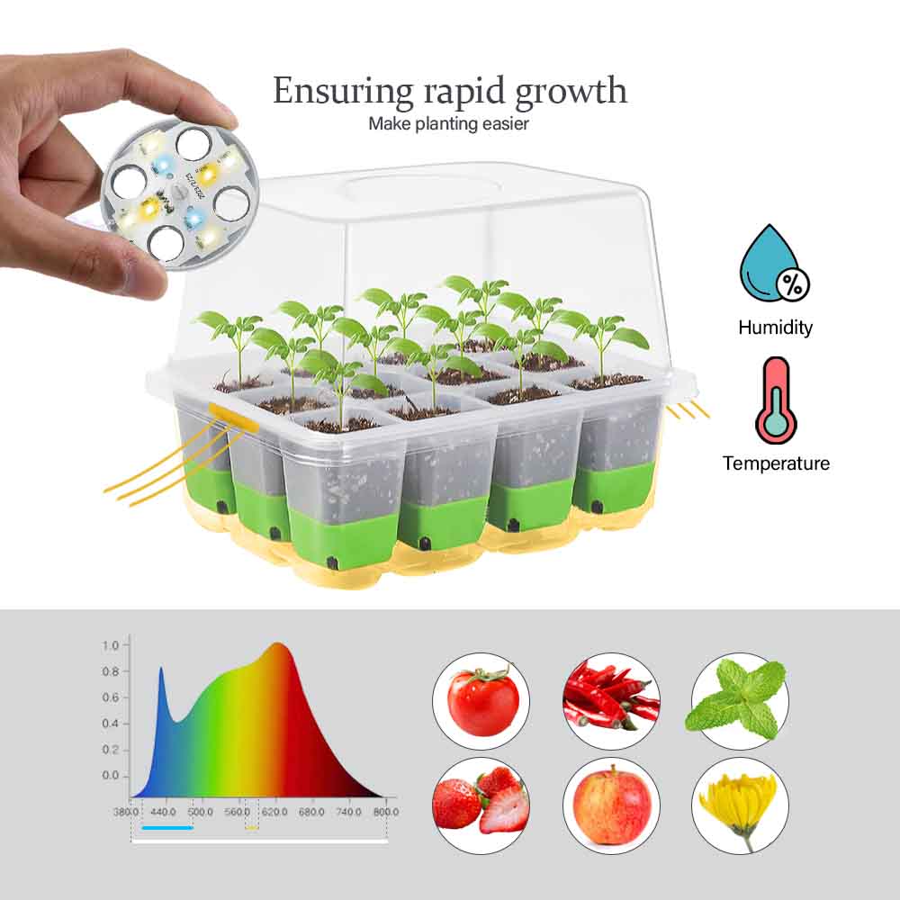 Kit de démarrage de semis avec - Grow Light Led avis et prix