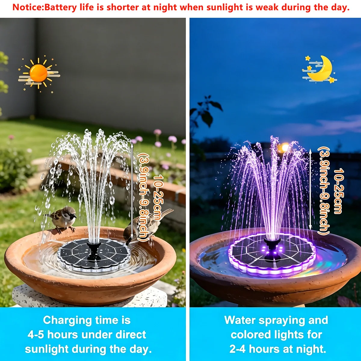 Fontaine solaire extérieure 3, - Indoor Garden Kit avis et prix