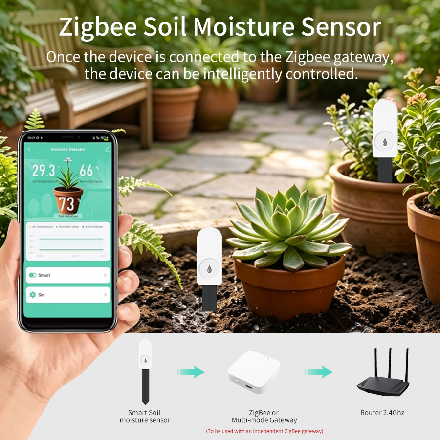 Testeur de sol intelligent Zig - Plant Monitor avis et prix