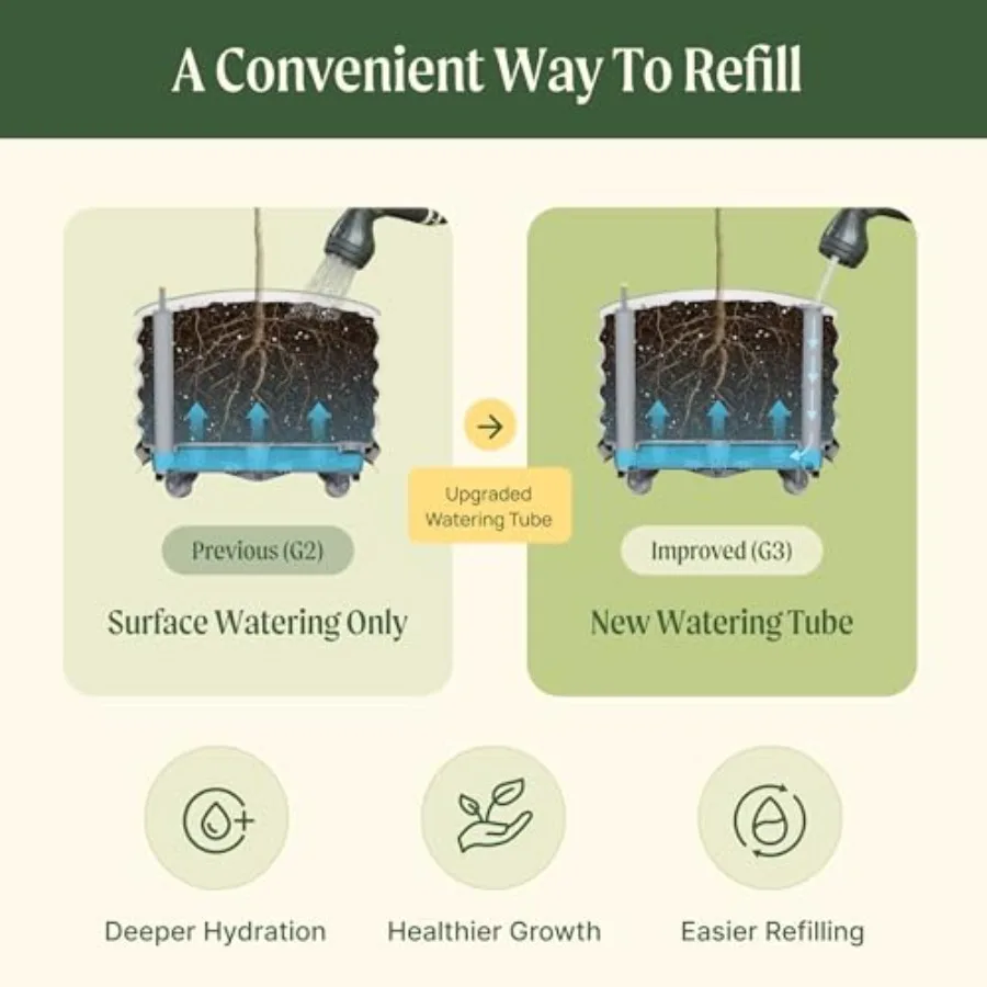 Pot à plantes roulant pour agr - Self Watering Planter avis et prix