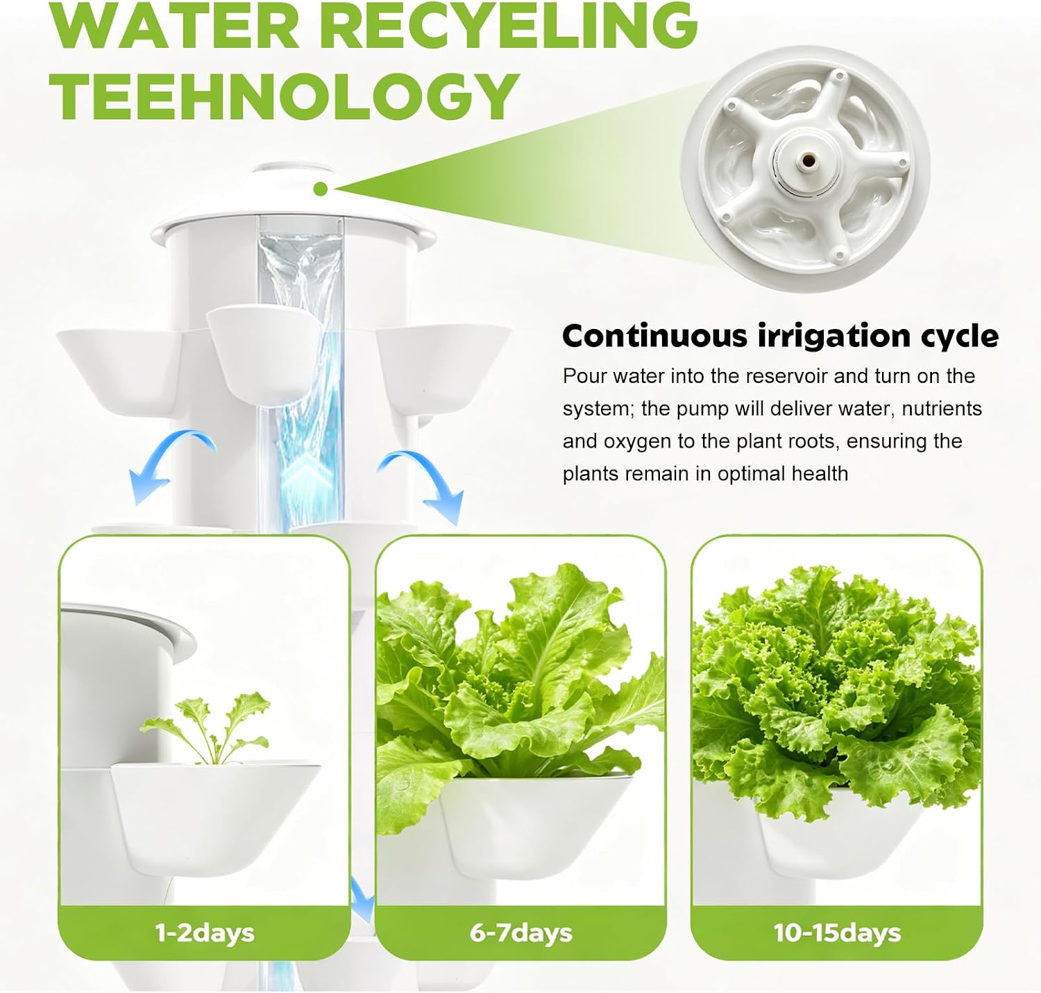 Kit de système de culture hydr - Hydroponic Tower avis et prix