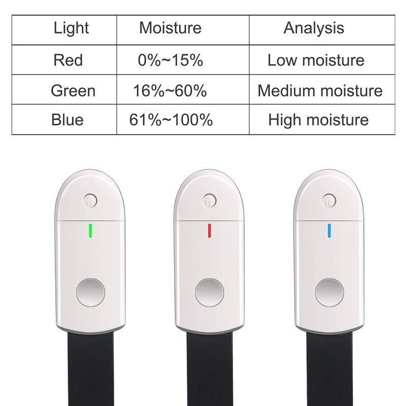 Testeur intelligent d'humidité - Plant Monitor avis et prix