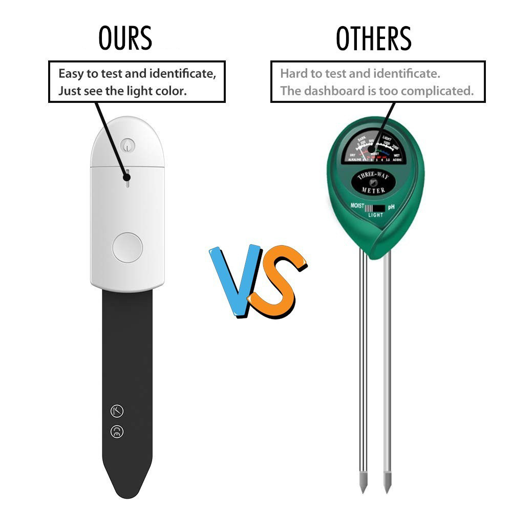 Testeur intelligent d'humidité - Plant Monitor avis et prix
