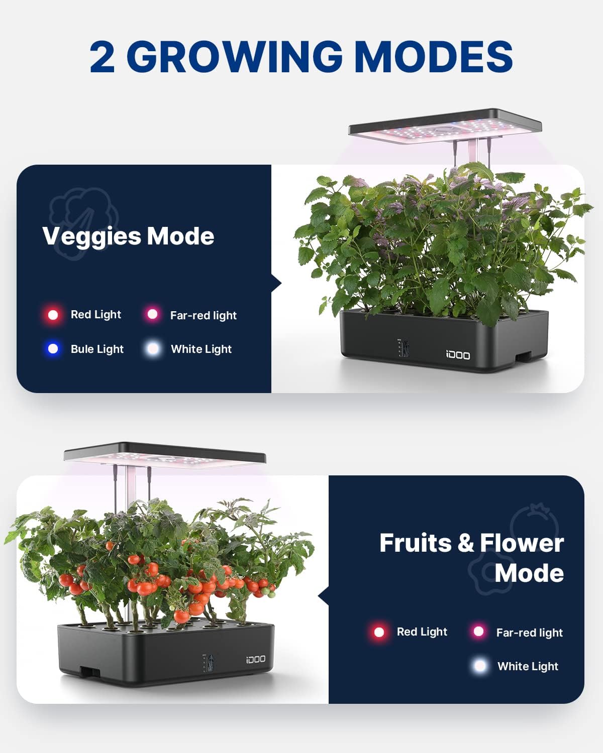 Système de culture hydroponiqu - Hydroponic Grow Pod avis et prix