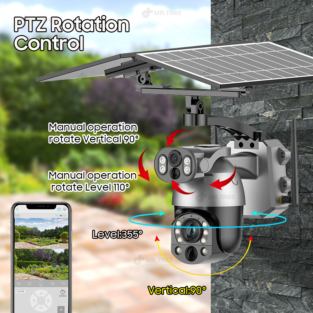 Caméra de surveillance extérie - Garden Camera avis et prix