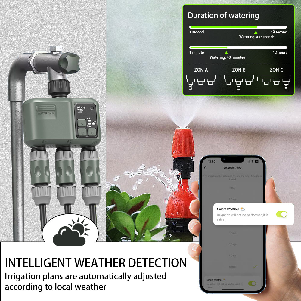 Minuteur d'arrosage Tuya Wifi+ - Smart Garden Kit avis et prix